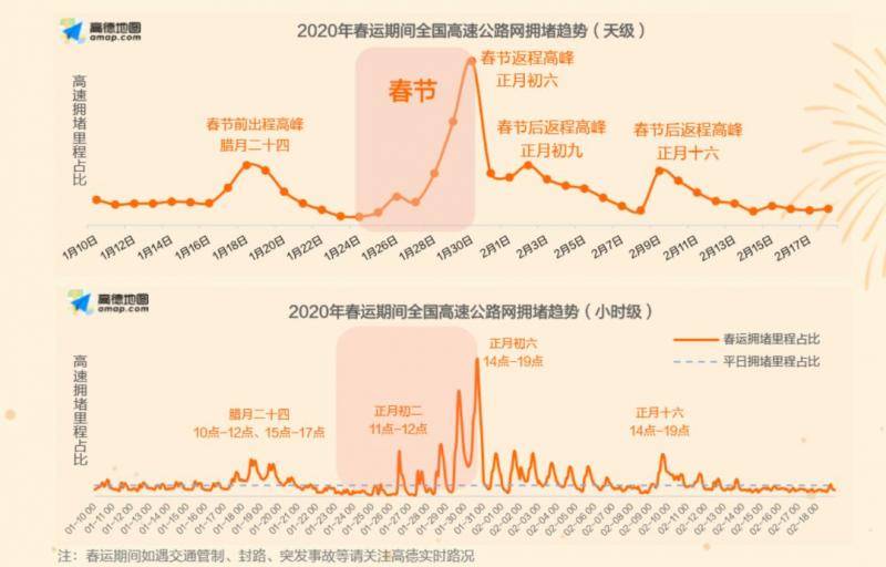 春运大幕明天开启 回家路上的新变化了解一下