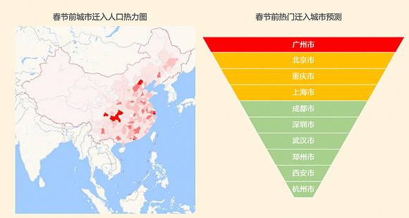 2020春运预测：高速将为近三年最堵 反向春运增长