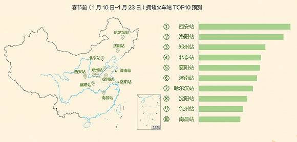 2020春运预测：高速将为近三年最堵 反向春运增长