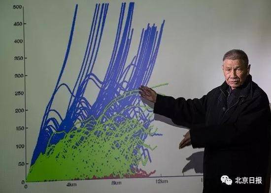 曾庆存院士，著名大气动力学家、地球物理流体动力学家（2014年11月29日摄）。新华社发