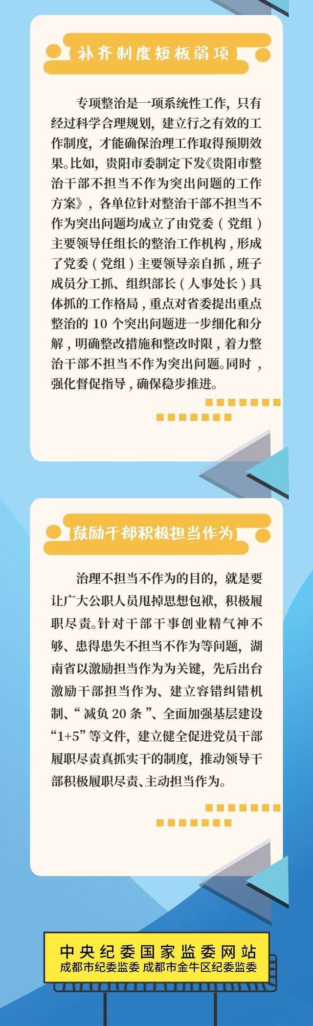 “切口小、效果好”专项整治成果回顾② 坚决整治不担当不作为问题