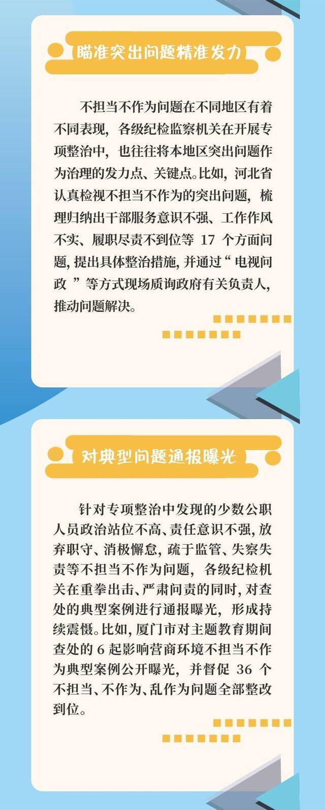 “切口小、效果好”专项整治成果回顾② 坚决整治不担当不作为问题