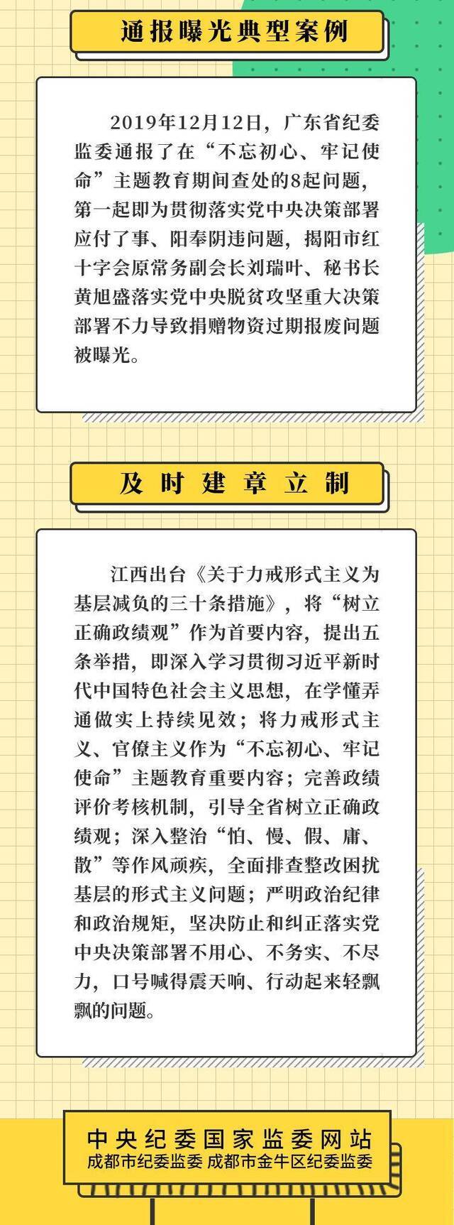 坚决整治落实党中央决策部署阳奉阴违问题