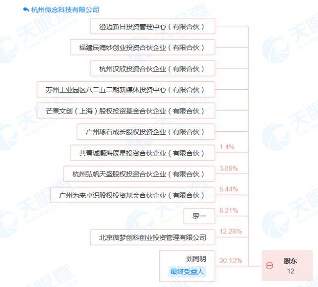 李子柒被指年入1.68亿 公司回应了