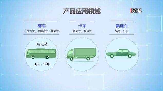 打破国外技术垄断 这个系统获国家科技进步奖