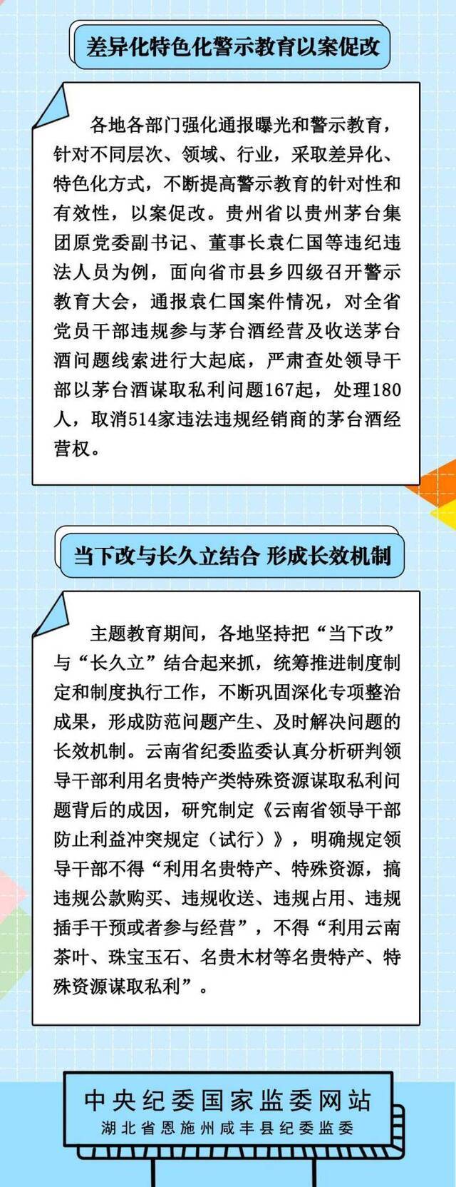 “切口小、效果好”专项整治成果回顾③ 坚决整治违反中央八项规定精神问题