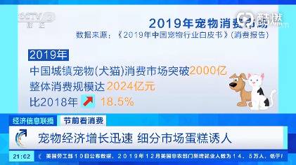 △《2019年中国宠物行业白皮书》消费报告