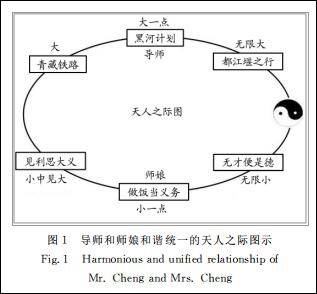 神论文上核心期刊:论