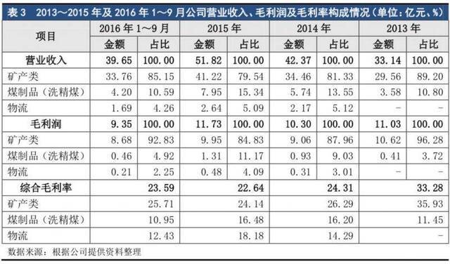 国资入股宁夏晟晏集团 昔日宁夏首富身价剧降后缓慢回升