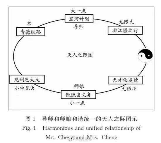 人民日报评论：科研如何更崇高 学术何以更优美