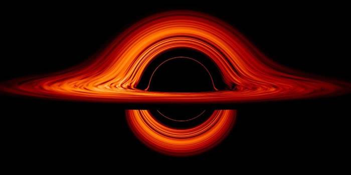 《天体物理学杂志》如果太阳系上方出现一个黑洞那么会发生什么情况？