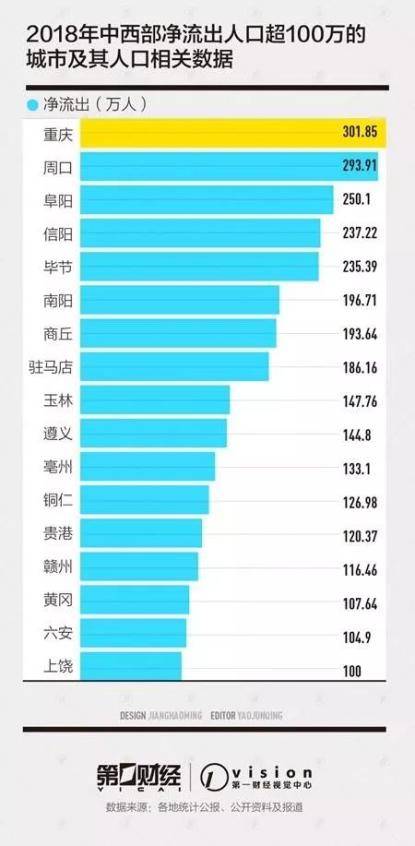 今年“反向春运”城市名单出炉 这些地方成热门