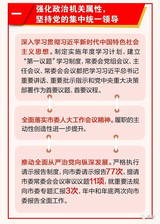 一图读懂北京市人大常委会工作报告