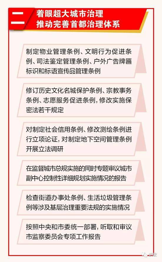 一图读懂北京市人大常委会工作报告