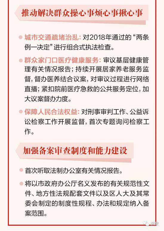 一图读懂北京市人大常委会工作报告