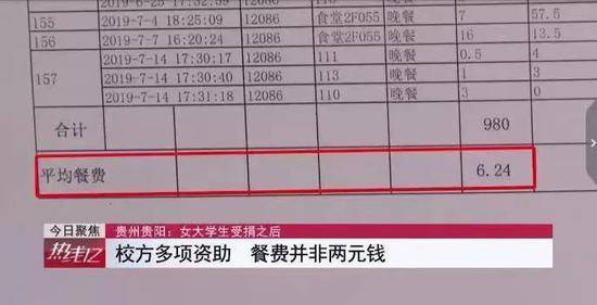 把“43斤女大学生”的悲情当生意 侠客岛：可耻