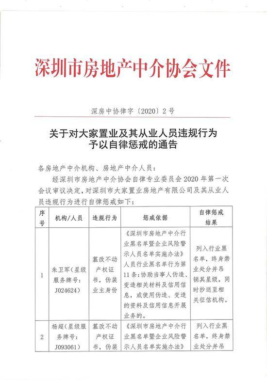 经纪人假扮业主吃差价 深圳德佑二手房网签被暂停