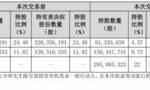 宝鹰股份控制权拟发生变更，珠海市国资委或成实控人