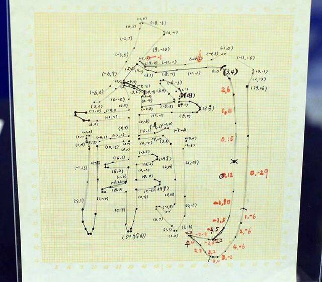 汉字激光照排系统科研实物 入藏国博 组图