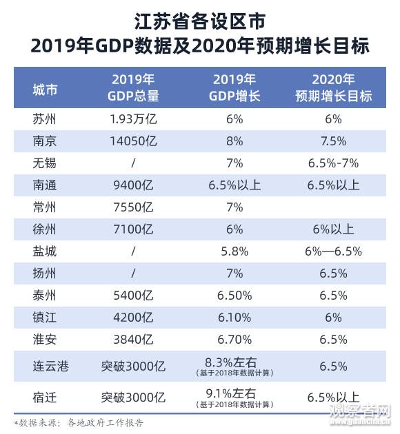 制图/观察者网吴辰晨