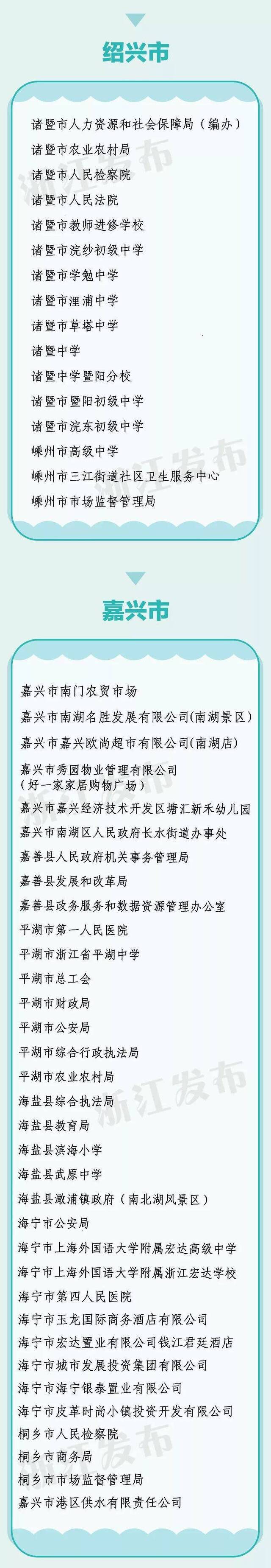 浙江139家单位、311个小区被点名表扬！