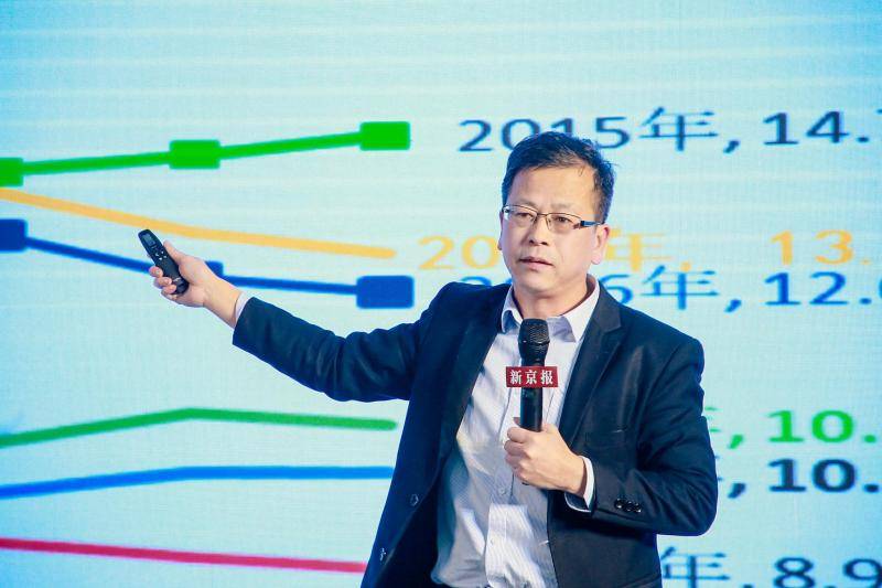 崔东树：2020年汽车销量或可增长1%