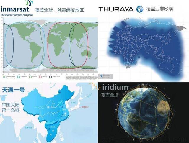 天通一号、海事卫星电话、铱星电话、欧星电话的网络覆盖范围对比