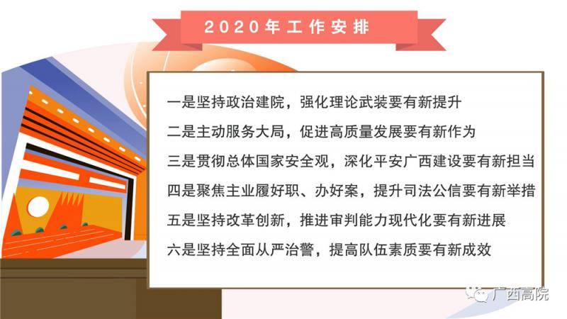 2019年广西法院都做了哪些工作？