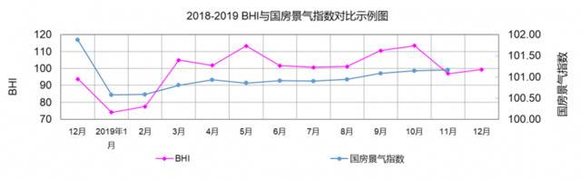 去年12月建材家居卖场销售额超九百亿，全年累计超万亿