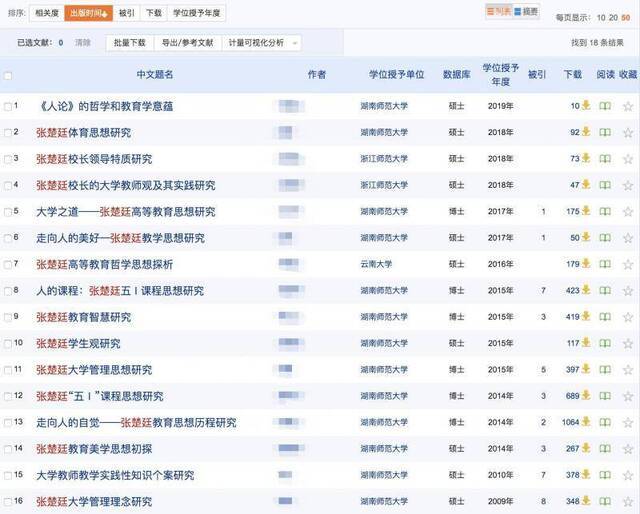 湖南师范博导指导学生“研究自己”，学者称有失学术规范