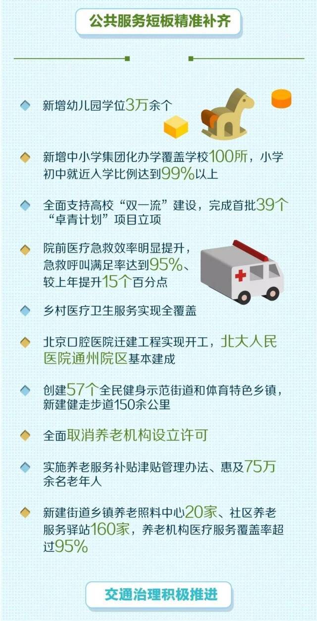 2020年民生礼包装了啥？快来一图看懂