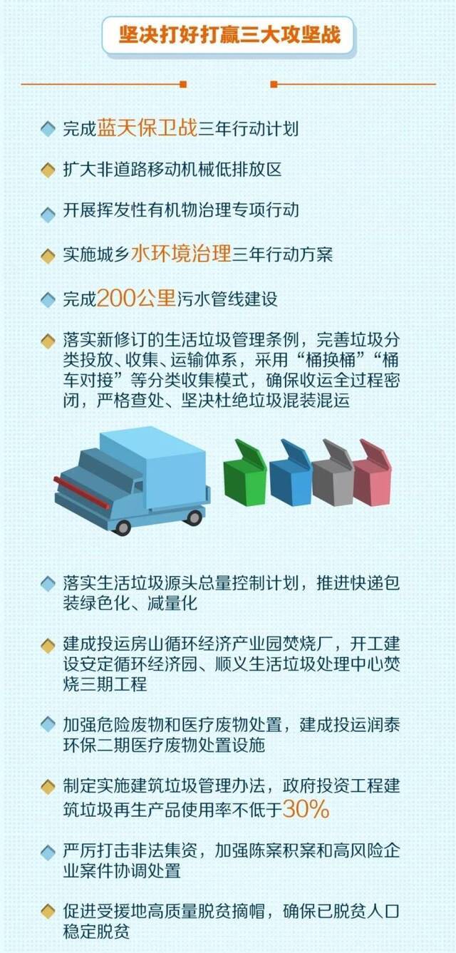 2020年民生礼包装了啥？快来一图看懂