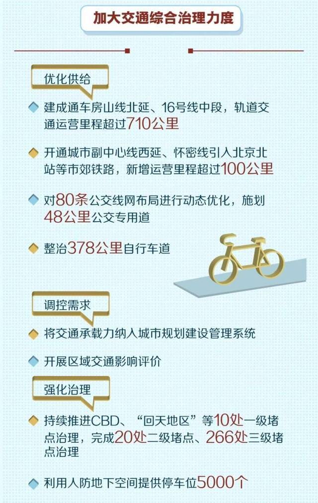 2020年民生礼包装了啥？快来一图看懂