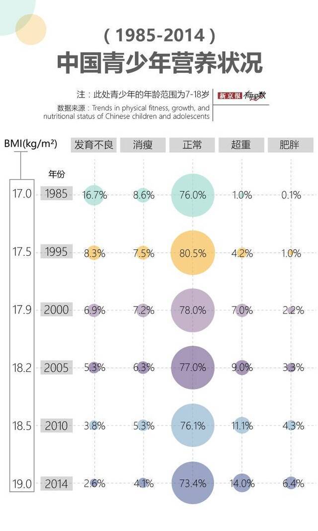 孩子们的体育课，都被谁占用了？