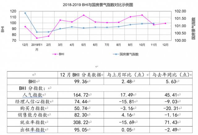 商业观察│2020年，家居企业如何瞄准存量房产再装修