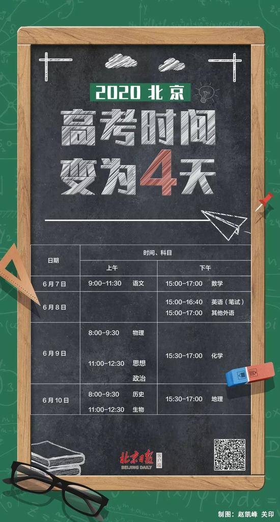 2020年北京高考时间变4天 按“专业组”报志愿