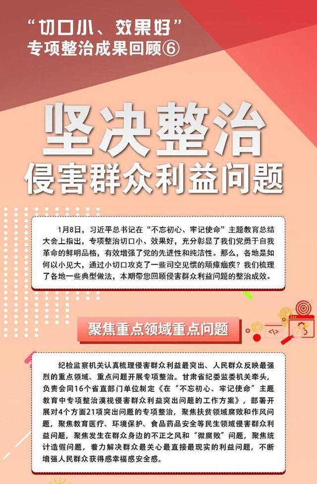 “切口小、效果好”专项整治成果回顾⑥坚决整治侵害群众利益问题