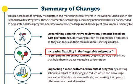 ▲新伙食规定解读，图源：美国农业部