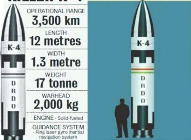 印度媒体公布的K-4弹道导弹想象图，但比例不太对，这个人身高可能有3米图源：社交媒体