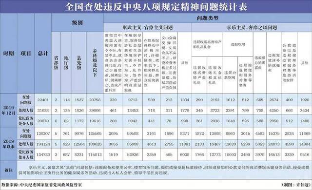 规则不能是塑料做的 央视主播郭志坚说了这两个字