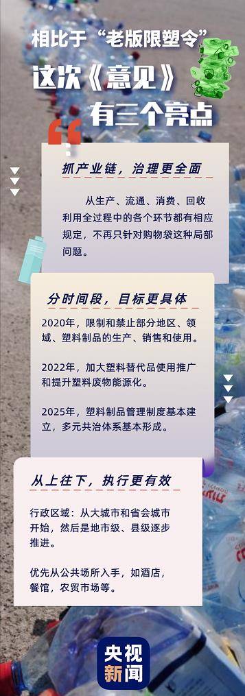 限塑令升级 这项被“嫌弃”的日常用品你了解多少