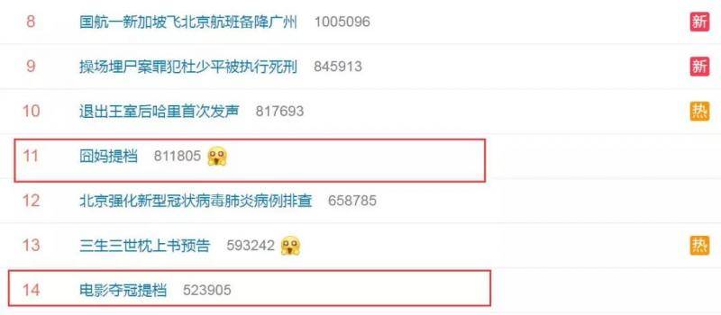 来源：微博热搜截图