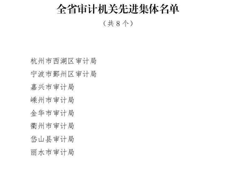 审计挽回经济损失43亿元 我省这些先进集体和个人受表彰