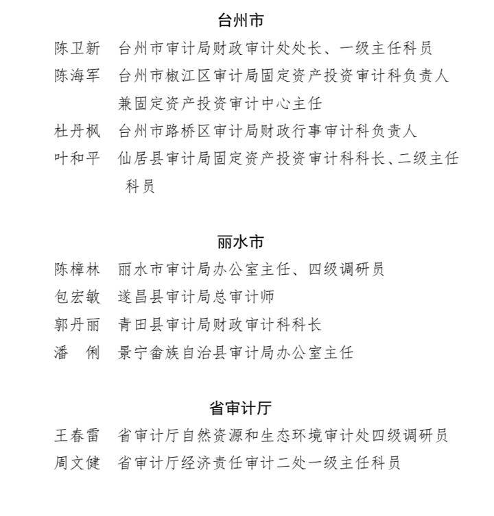 审计挽回经济损失43亿元 我省这些先进集体和个人受表彰