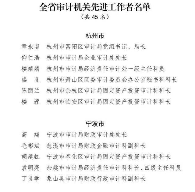 审计挽回经济损失43亿元 我省这些先进集体和个人受表彰