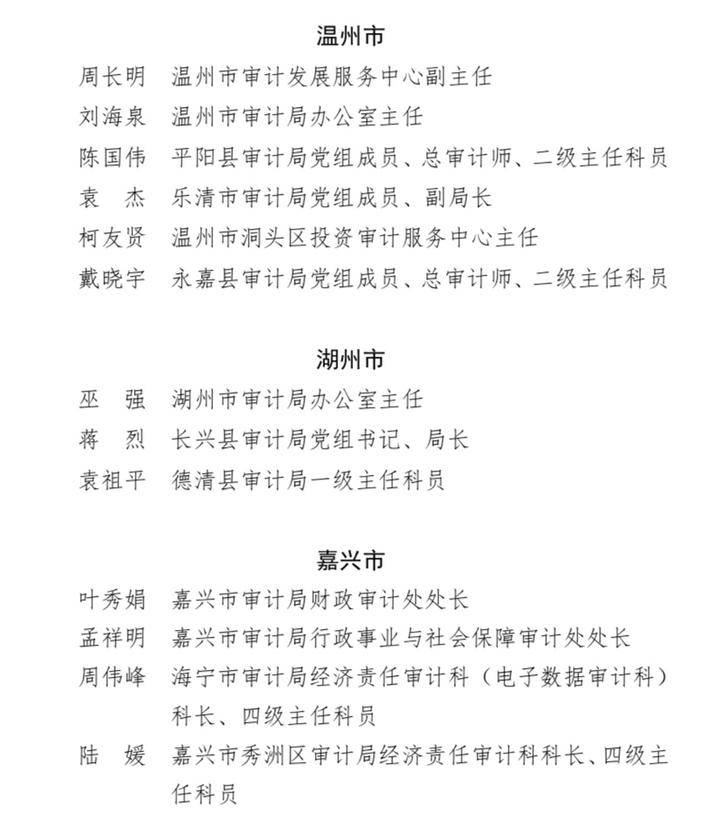 审计挽回经济损失43亿元 我省这些先进集体和个人受表彰