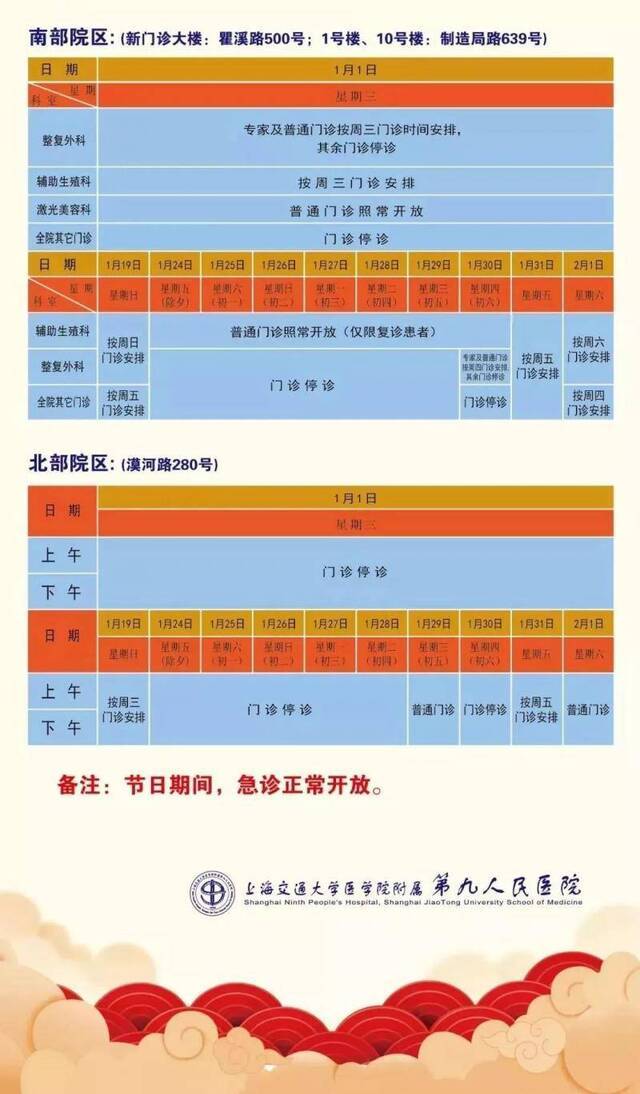 上海三级医院“春节”假期门急诊安排一览