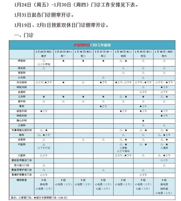 上海三级医院“春节”假期门急诊安排一览