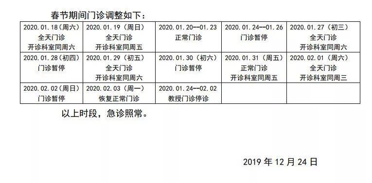 上海三级医院“春节”假期门急诊安排一览