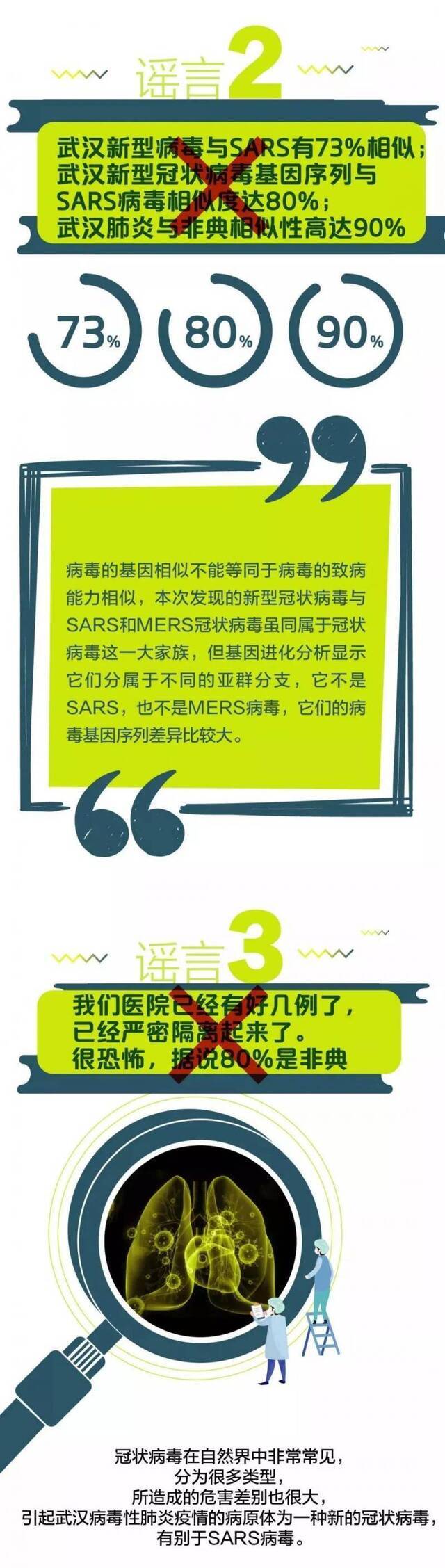 浙江在机场、车站、码头等开展防疫工作 个人如何预防